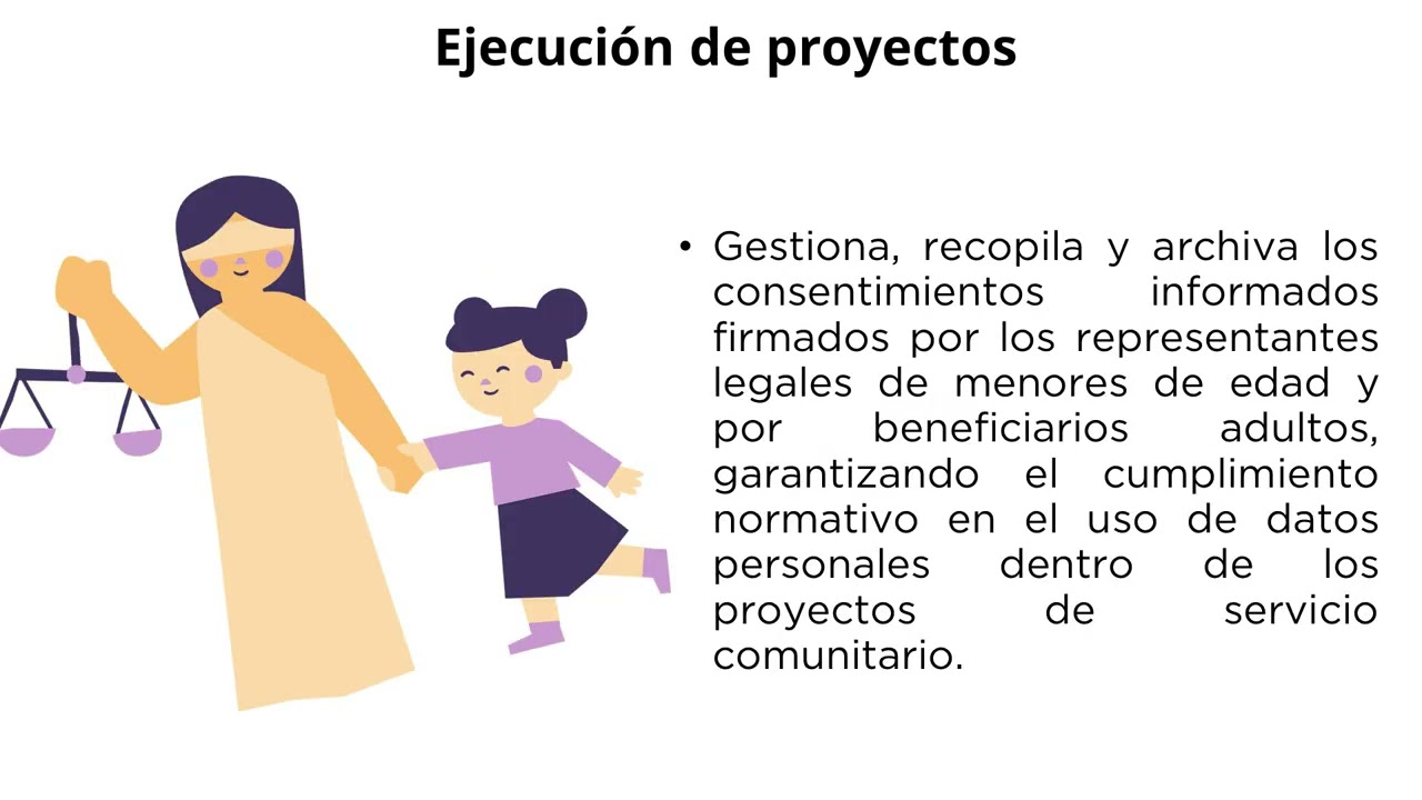 Fase 2 guia de responsabilidades del director de proyecto