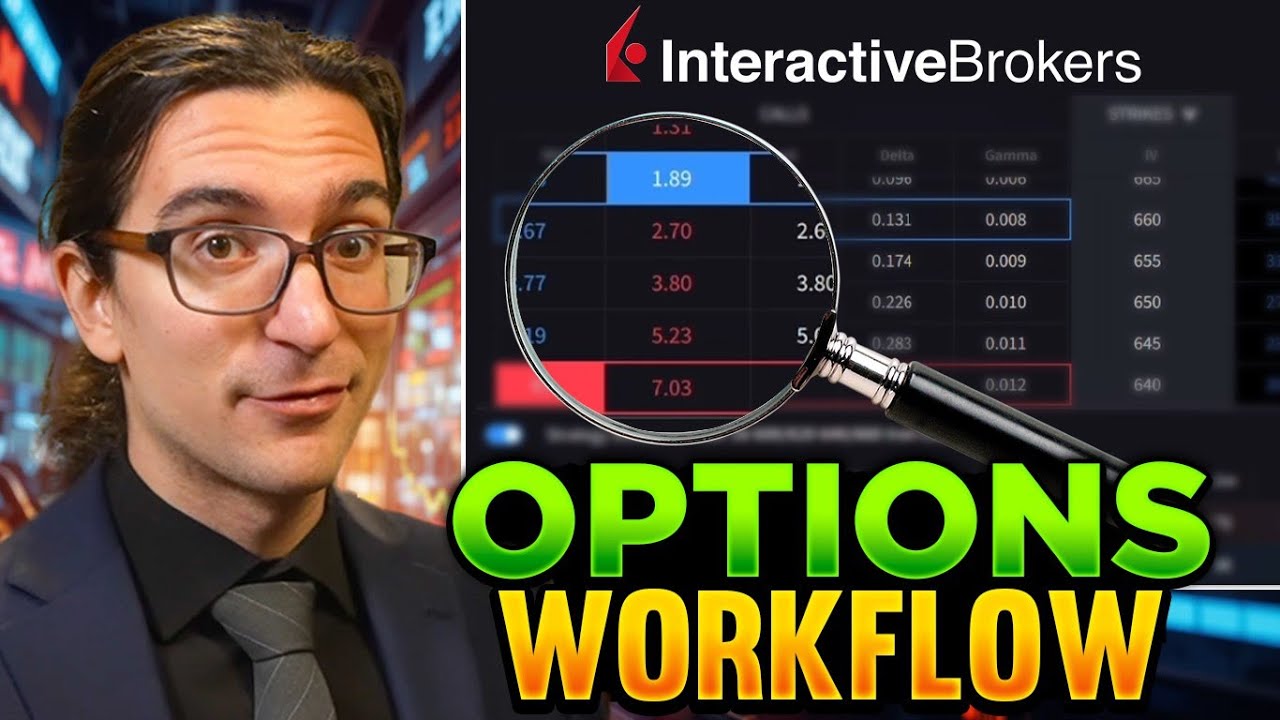 How to Trade Options Spreads On IBKR Desktop (Exit Strategy, Rapid Order Entry)