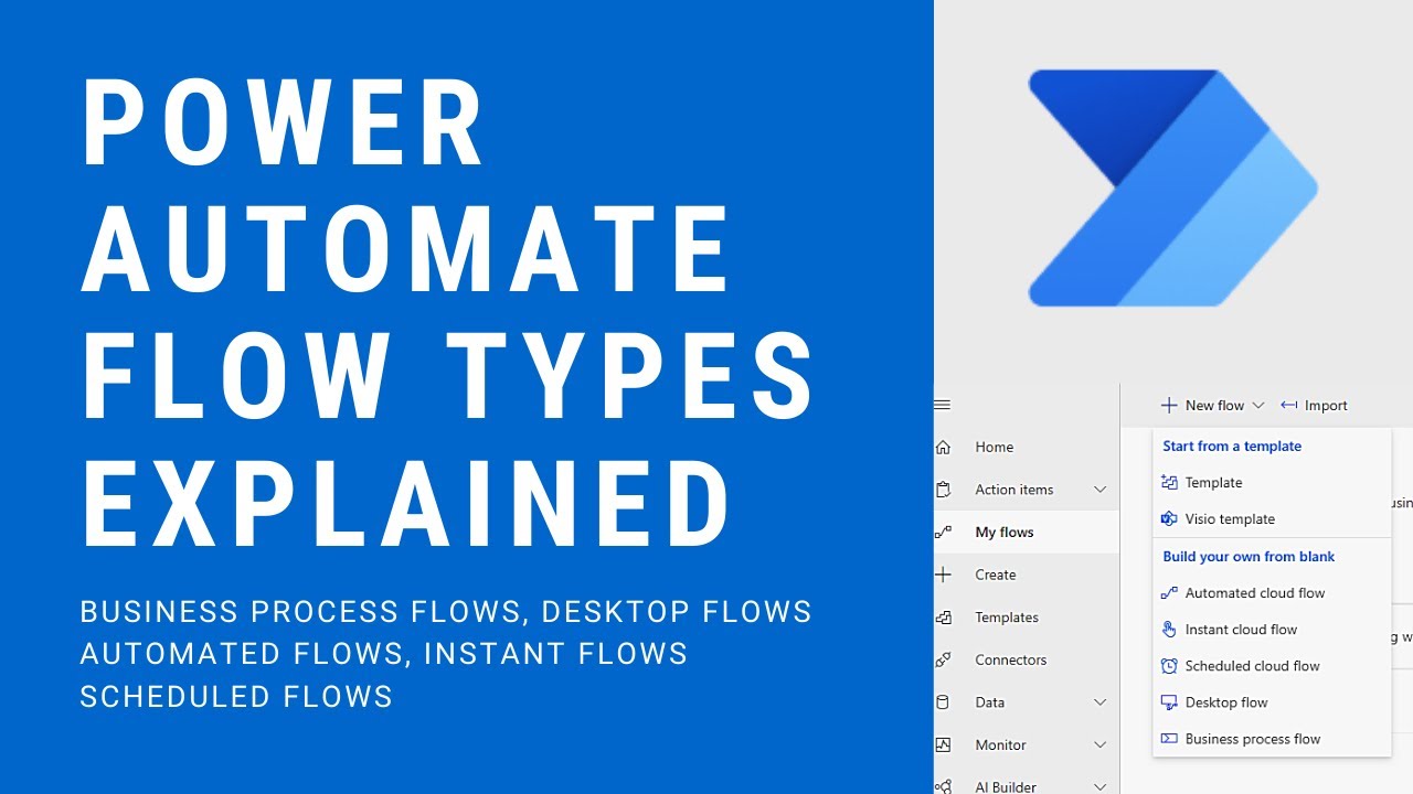 Power Automate Flow Types Explained