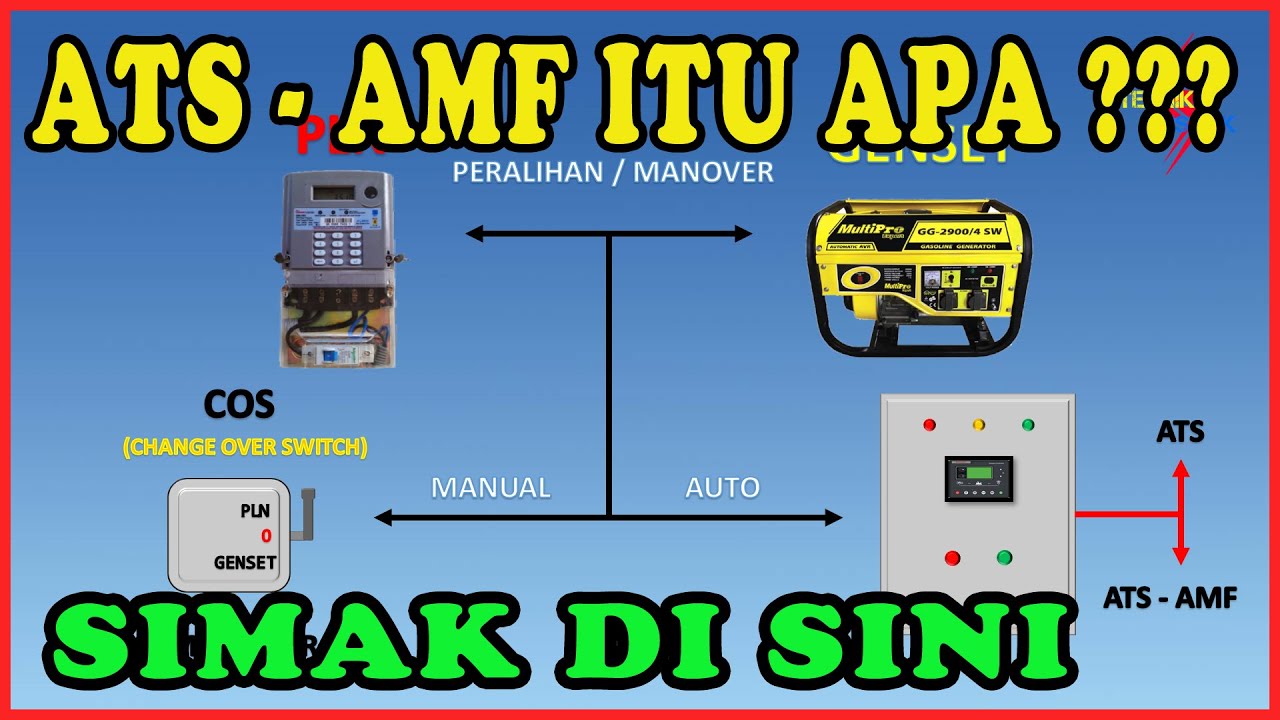PENGENALAN ATS-AMF AUTOMATIS TRANSFER SWITCH PLN KE GENSET