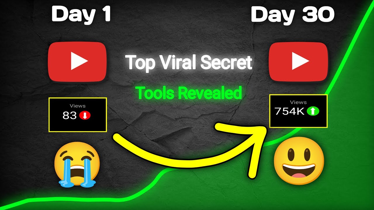 The Secret Way to Find Viral YouTube Video Ideas (Nobody Tells You @Algrow @decodingyt 