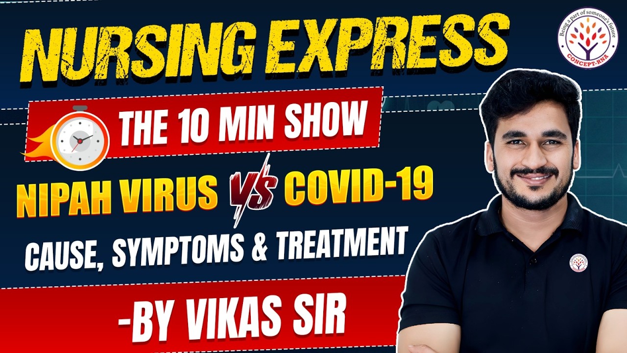 Nipah Virus vs COVID-19 | Causes, Symptoms, Treatment | RRB & Other Nursing Exams Special