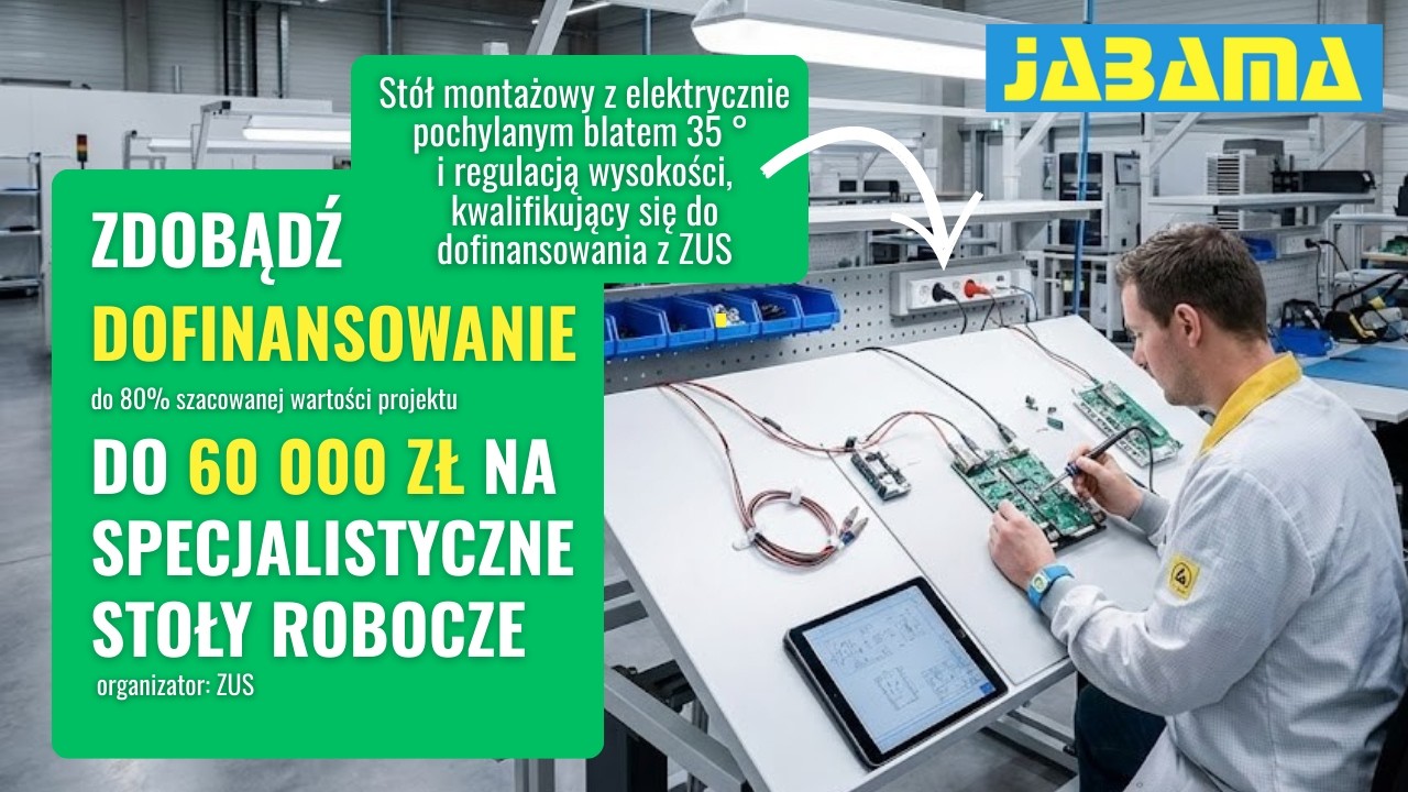 Dofinansowanie z ZUS dla firm na poprawę BHP
