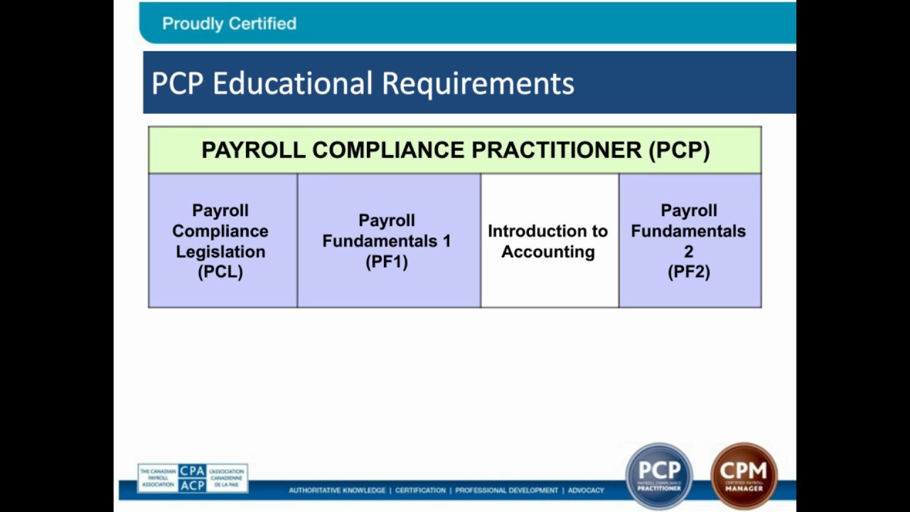 Get Certified! PCP & CPM Information Session