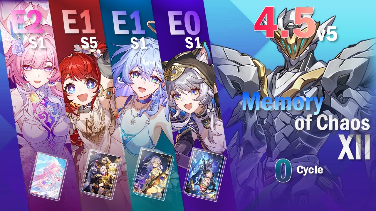 HSR 4.5 Beta v5 | Robin &bull; Summeretto Support Only Team ft. Cipher | MoC