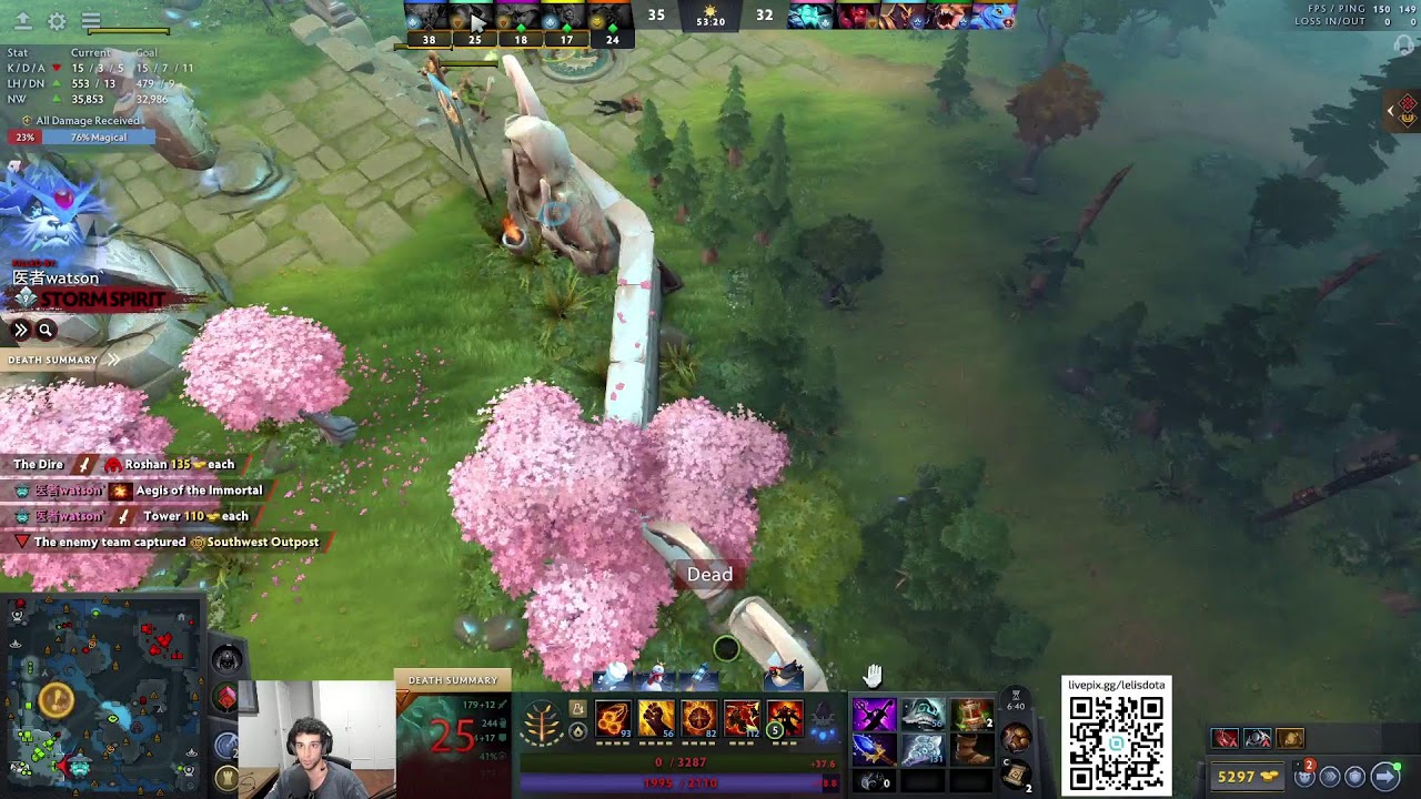 15k mmr ranked dota2