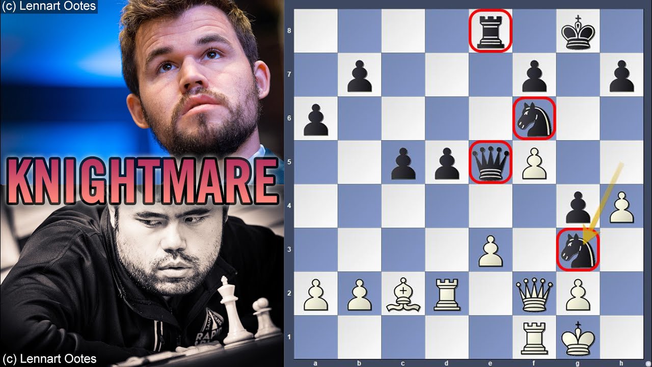 Knightmare for Naka | Nakamura vs Carlsen | New in Chess Challenge 2021