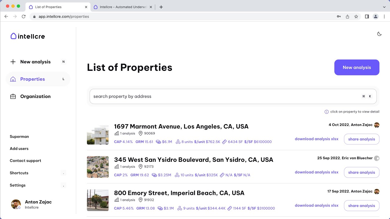 Underwriting and Analysis of commercial real estate with Intellcre