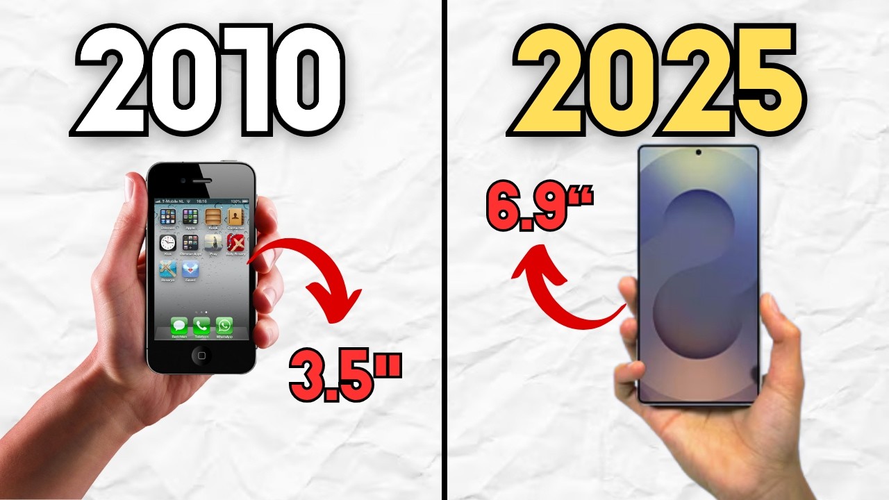 por que não fazem mais telas pequenas?