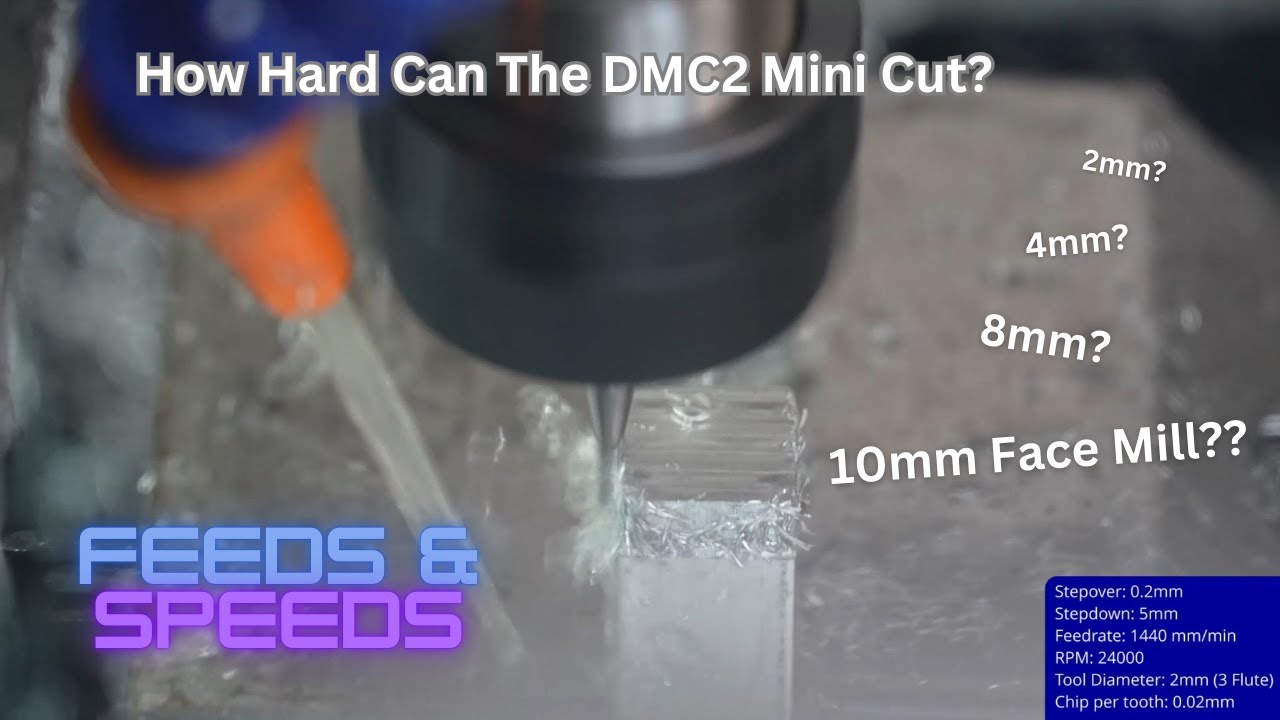 Миниатюрные механизмы подачи и скорости DMC2 — давайте расширим возможности станка!