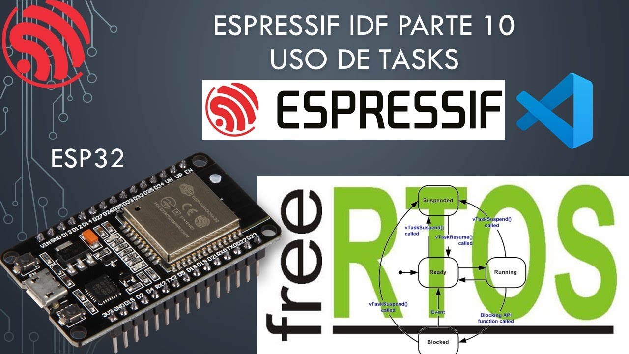 🐿️ ESP32 IDF SDK 10: FreeRTOS TASK (3 tareas en paralelo)