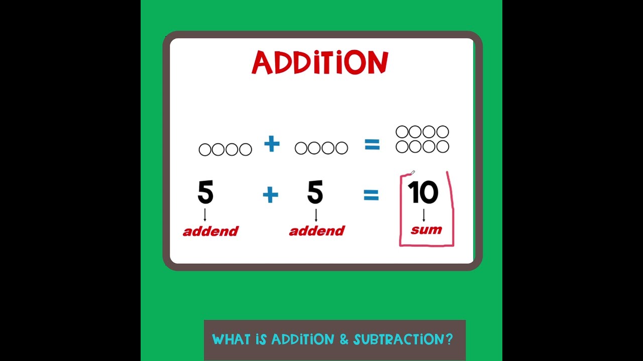 What is addition and subtraction?