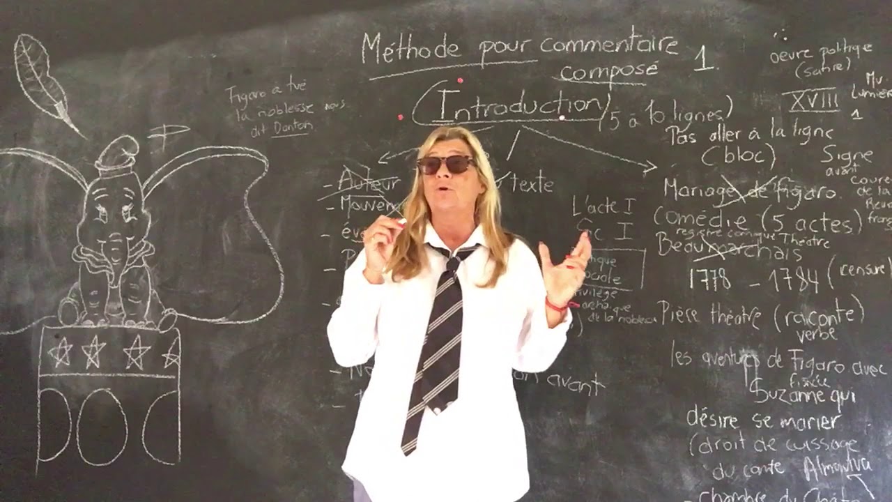Astuce 1 - La Méthode pour commentaire composé. L’introduction - Partie 1- Bac 2024@momaschool