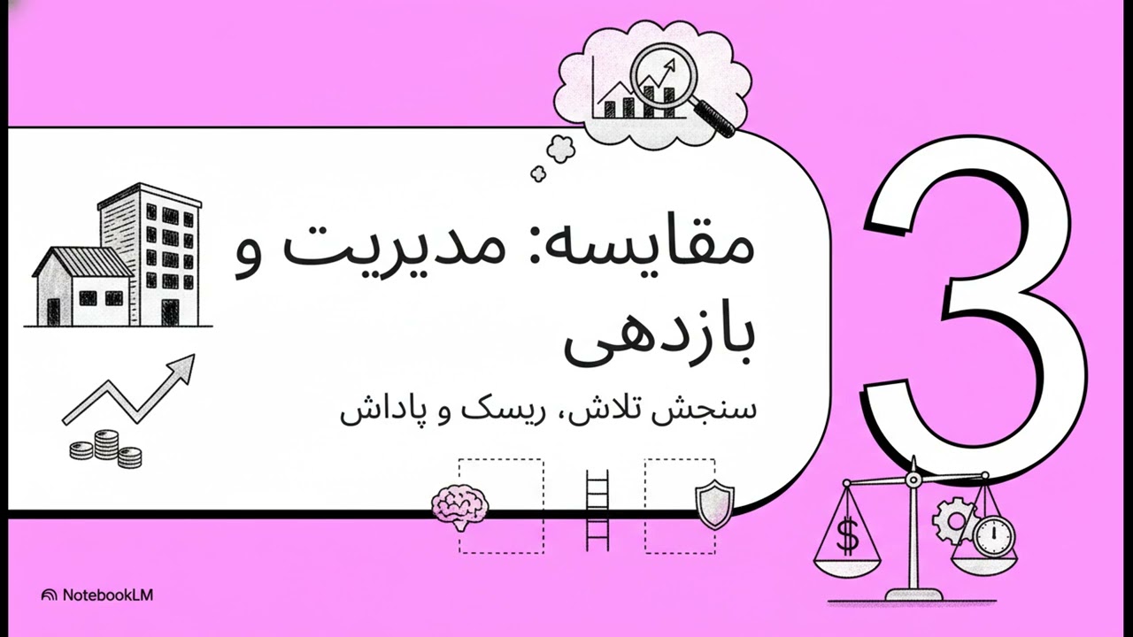 قبل از خرید زمین یا خانه این ویدیو را ببین 