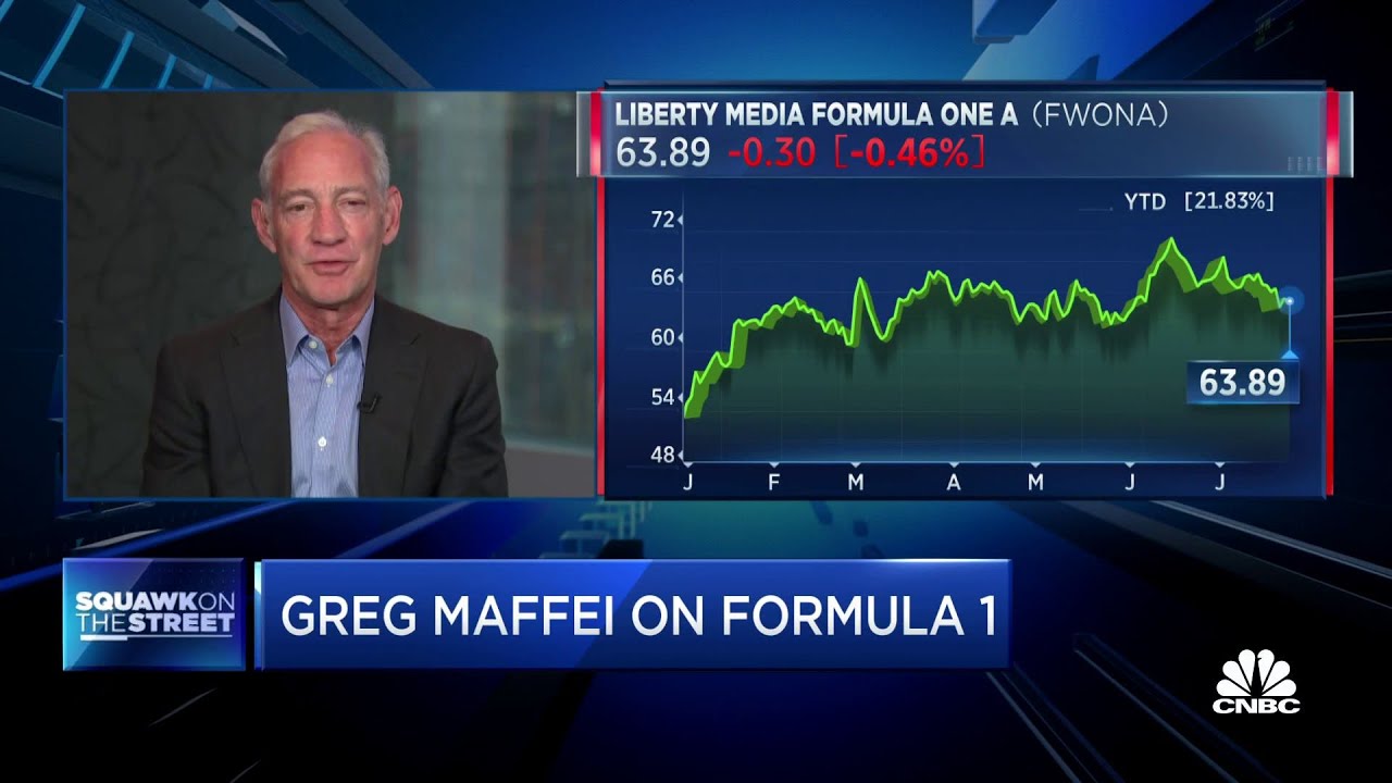 Liberty Media CEO Greg Maffei: We are very bullish on the long-term prospects for F1