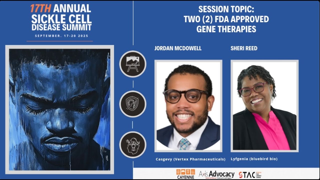 TWO FDA APPROVED GENE THERAPIES