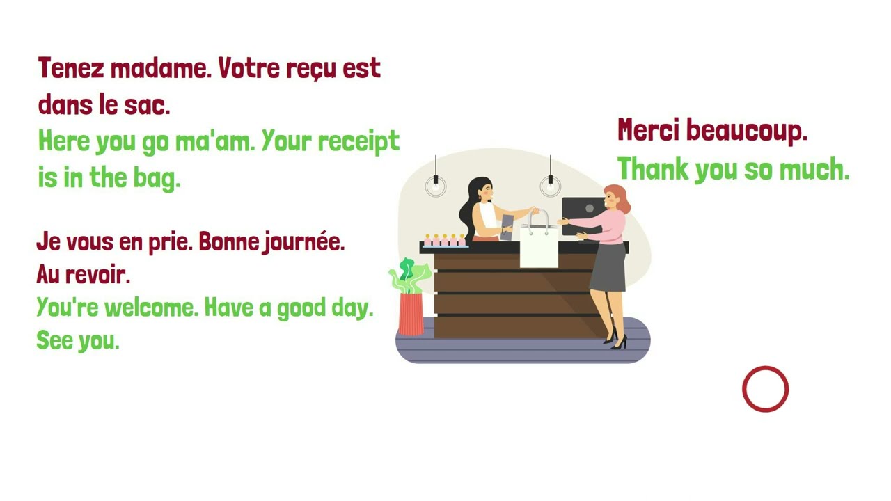 Learn French: Clothes Shopping       #learnfrench #clothes #shopping