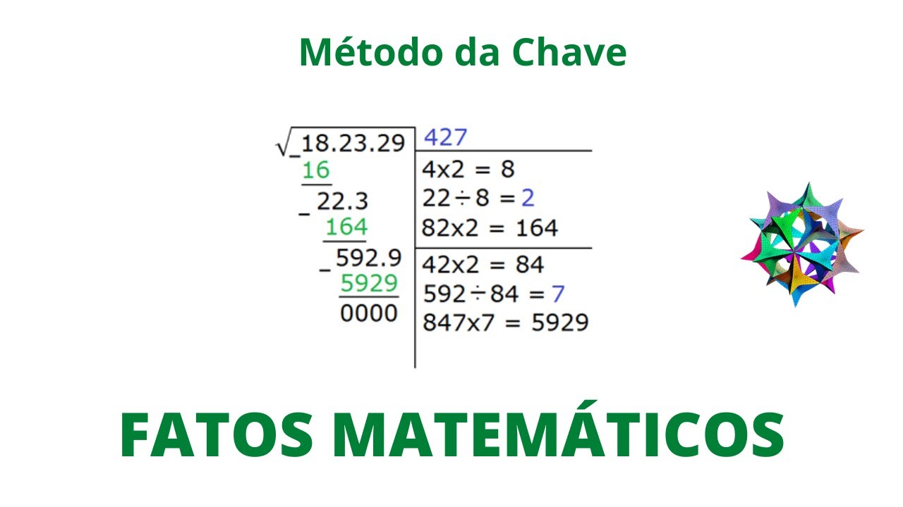 O Método da Chave Para Extrair Raízes Quadradas