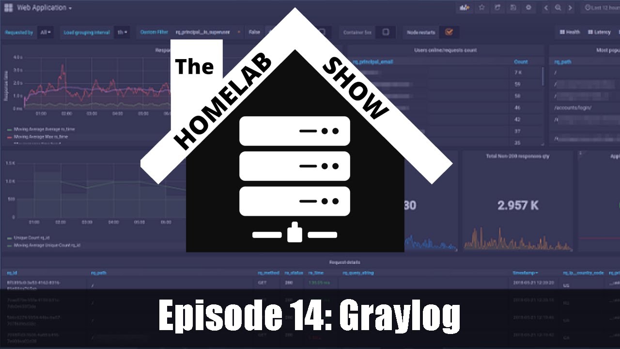 Homelab Show, эпизод 14: Graylog