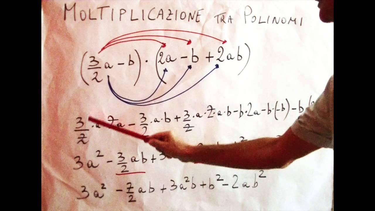 Moltiplicazione tra polinomi