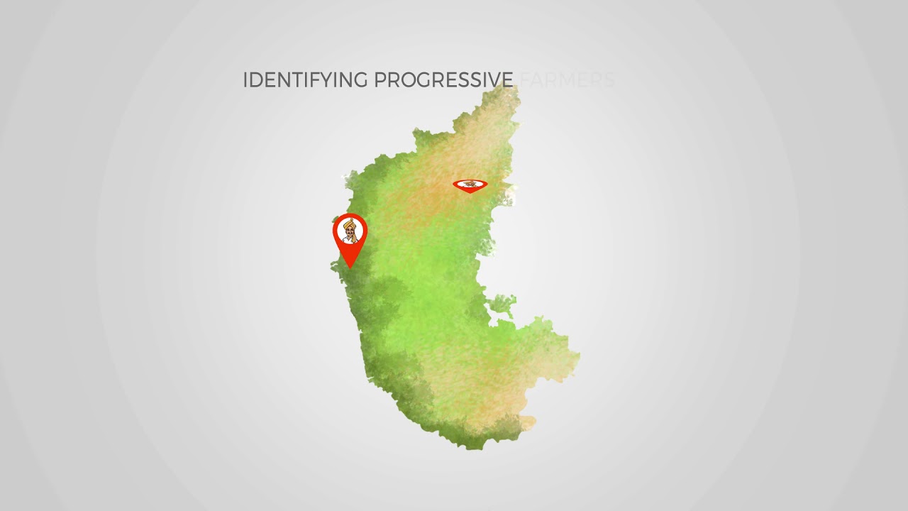 Native circle Farmers Support System