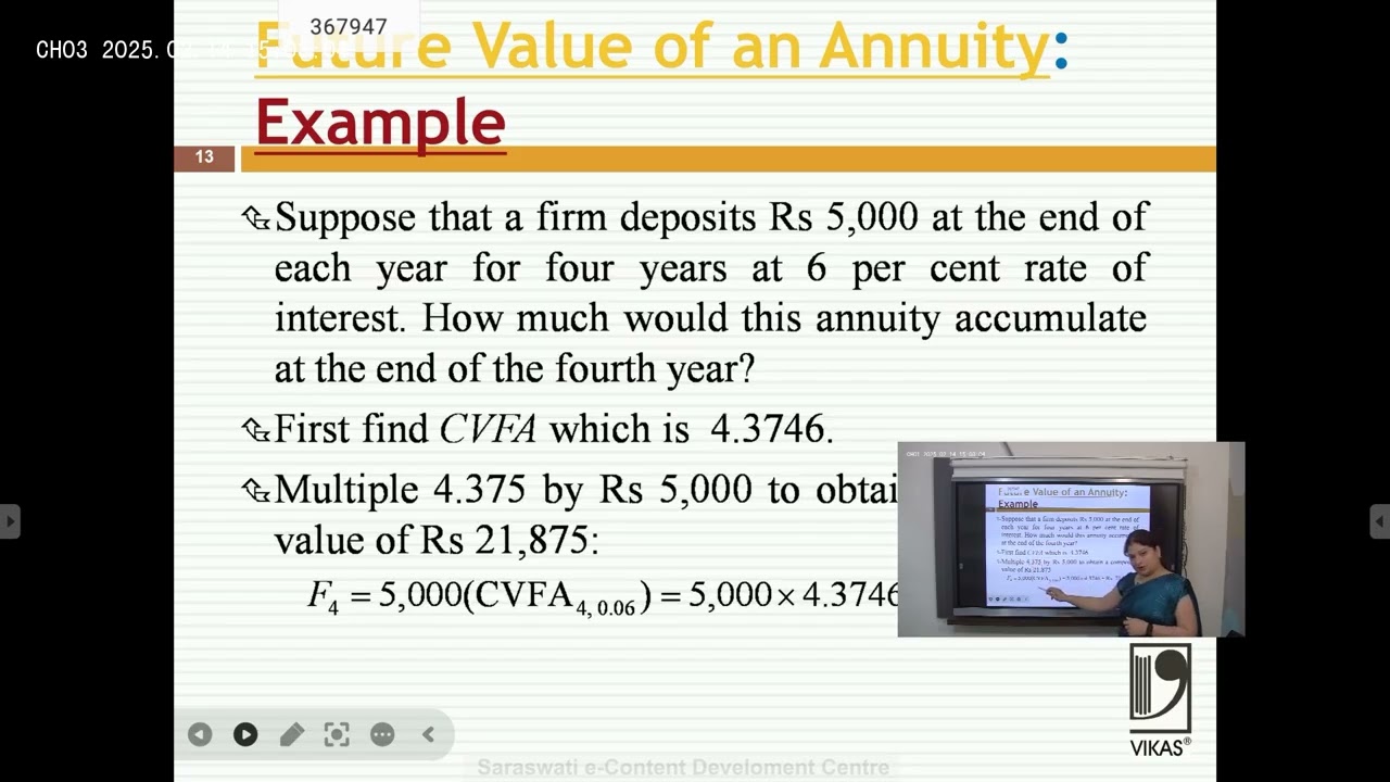 Time Value of Money