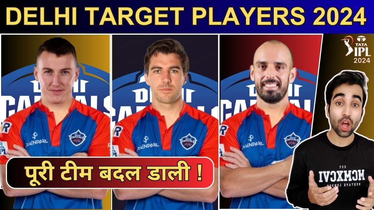 DELHI CAPITALS AUCTION STRATEGY 2024 | DC TARGET PLAYERS | RETAINED AND RELEASE LIST| IPL 2024 TRADE