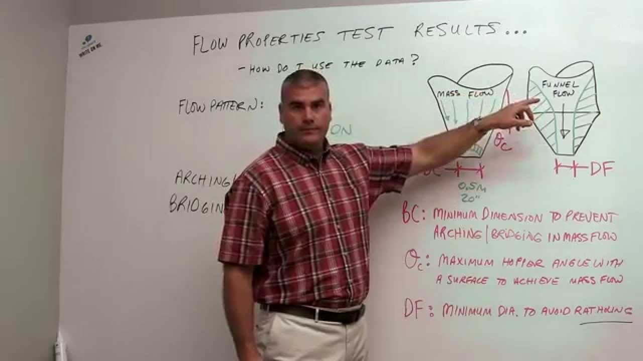 Eric Maynard discusses how we use material testing data.
