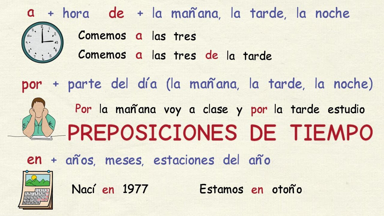 Aprender español: Preposiciones de tiempo (nivel básico)