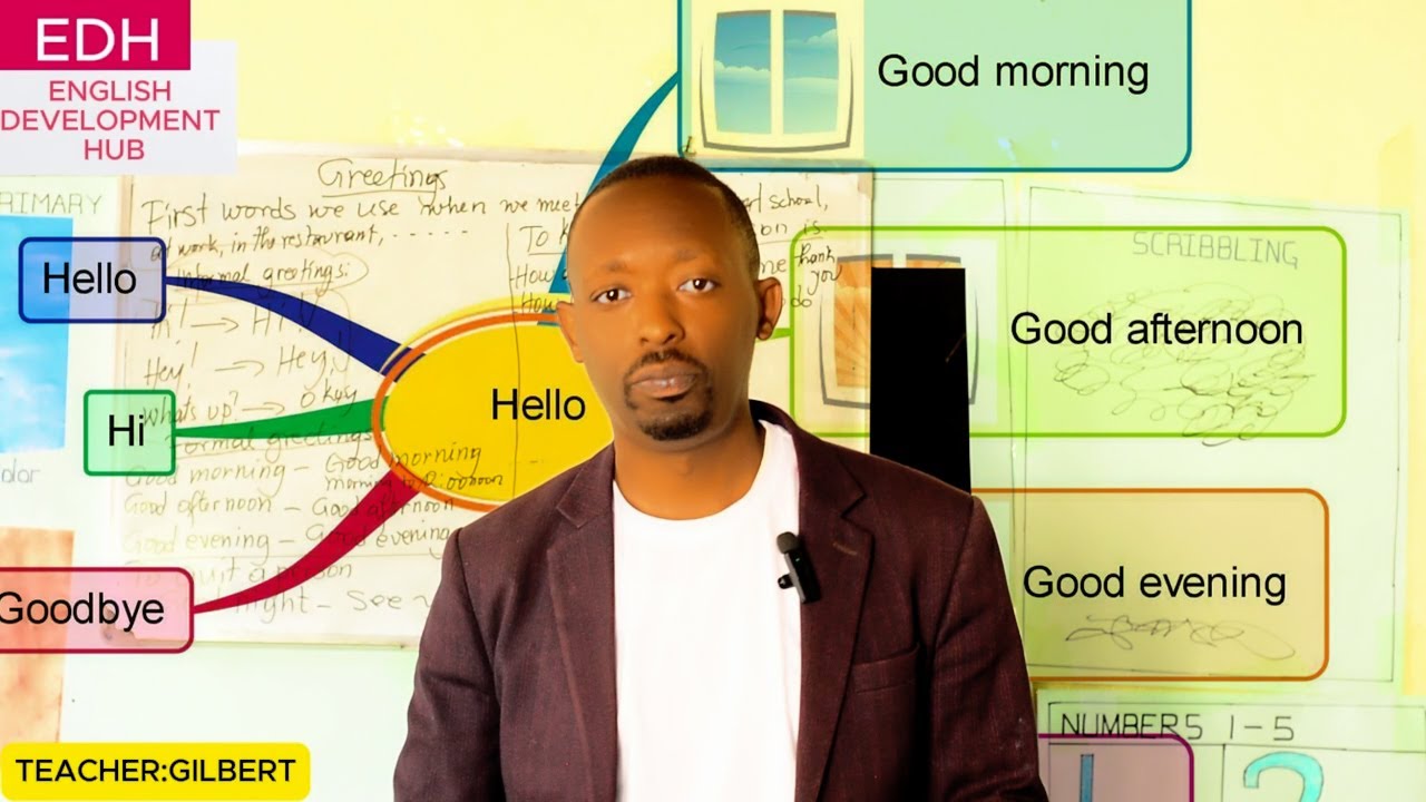 HOW TO GREET PEOPLE IN ENGLISH? ( IGA UKO WASUHUZA ABANTU MU CYONGEREZA MU MINOTA ITANU GUSA)