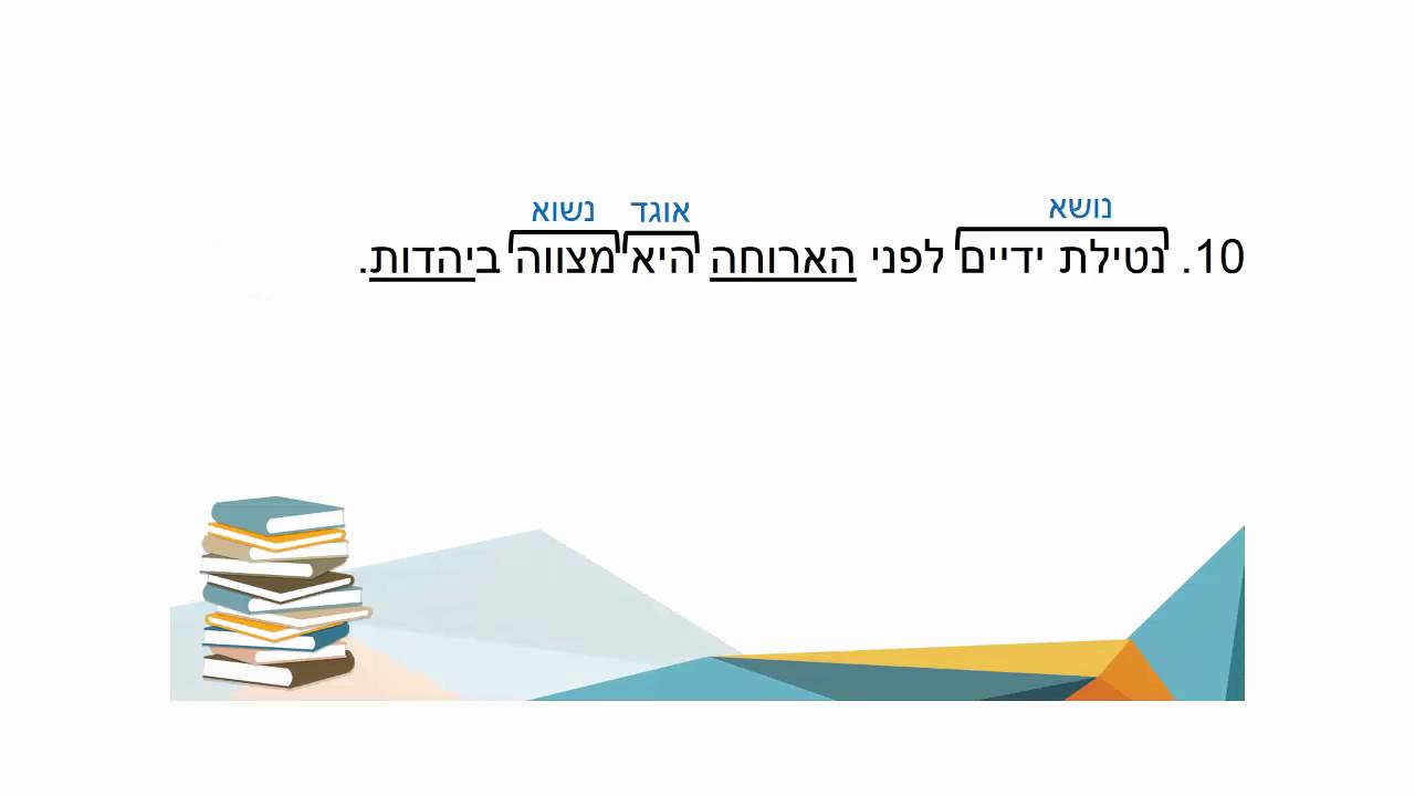 בגרות בלשון תחביר ניתוח משלימים במשפטים פשוטים תרגול