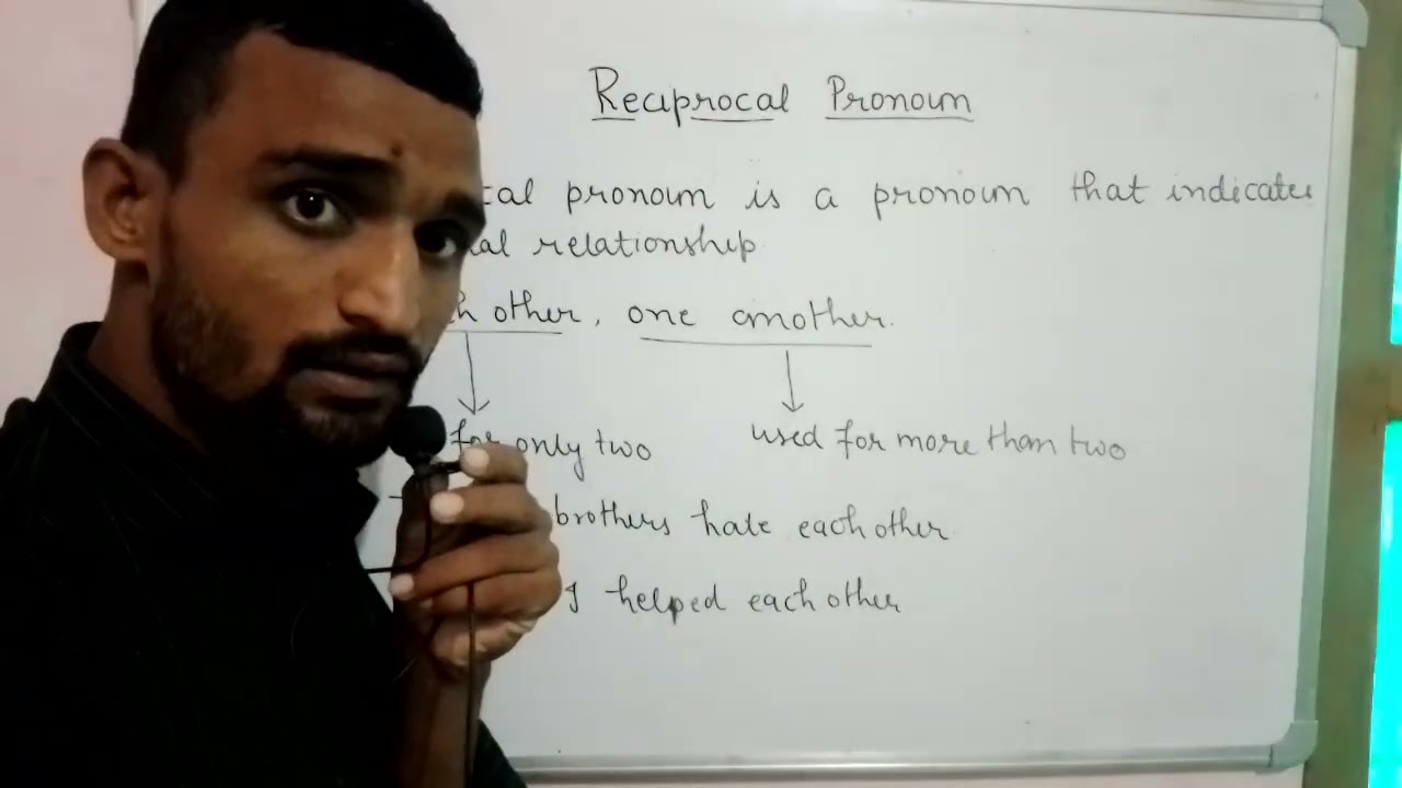 RECIPROCAL PRONOUN💥|each other|one another concept|Pronoun concept 