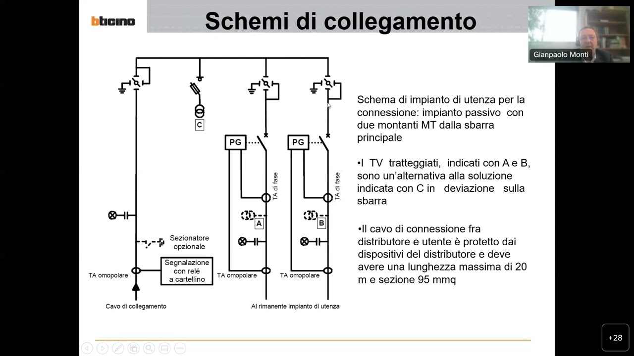 Bticino Webinar - Regola tecnica di connessione in media tensione CEI 0 16