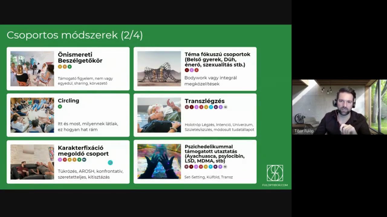 &Ouml;nismereti csoportok &eacute;s m&oacute;dszerek &ndash; Hogyan seg&iacute;thetnek a fejlőd&eacute;sben?
