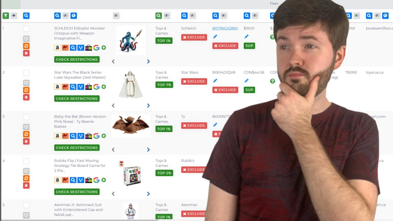 How To Use Tactical Arbitrage For Retail Arbitrage