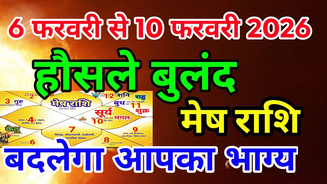 मेष राशि वालों 6 जनवरी से 10 जनवरी 2026 हौसले बुलंद बदलेगा आपका भाग्य.Meshrashi