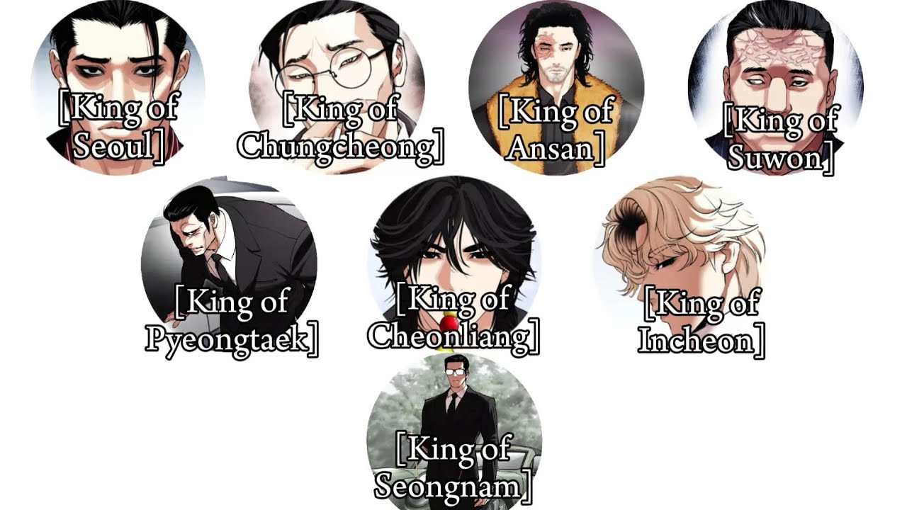 All Lookism Kings Explained In 8 Minutes