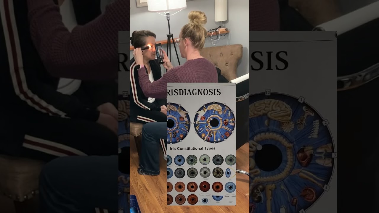 Iridology