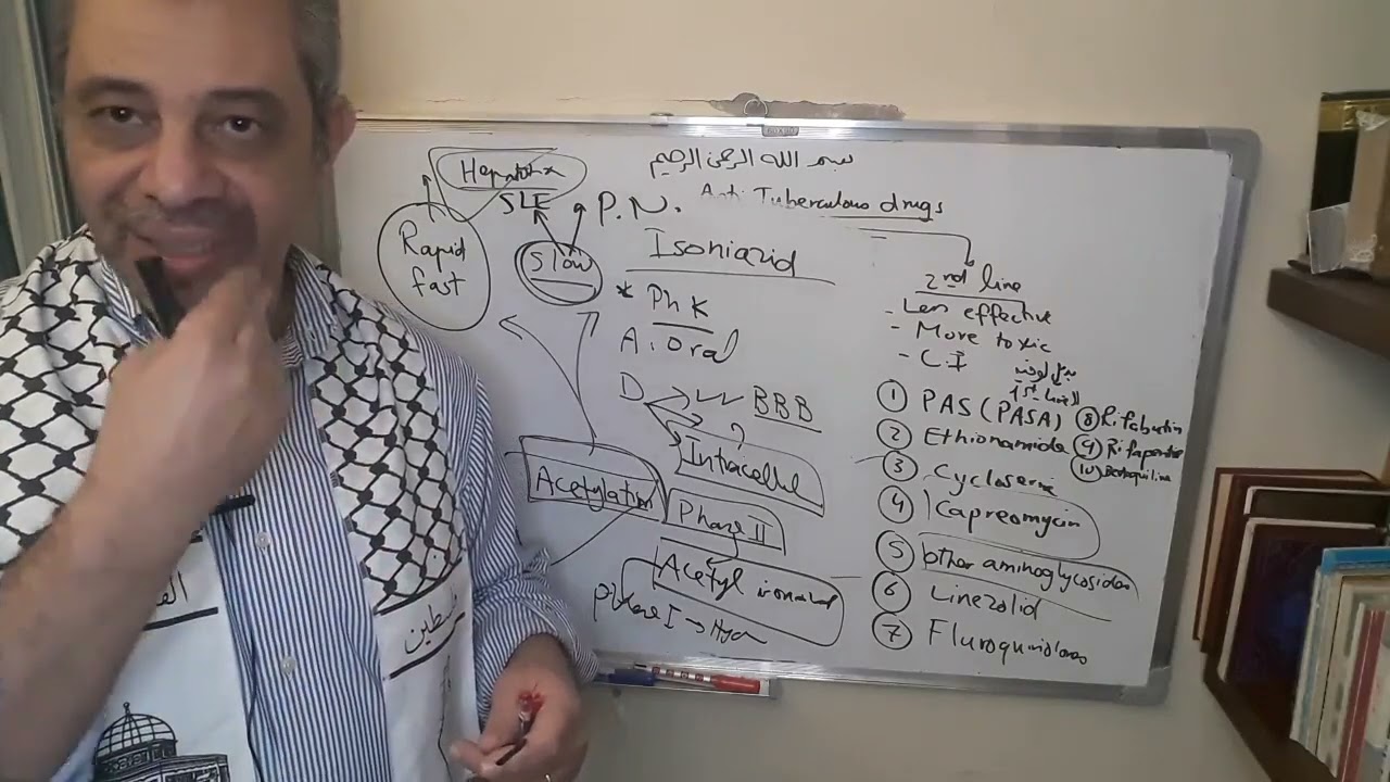 Module 310 - Lecture 36- part 2: Anti-tuberculous drugs (cont.).