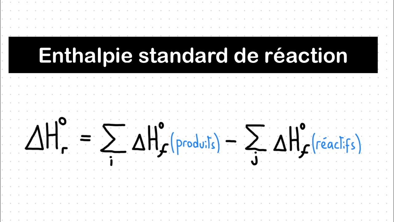 Comprendre l’enthalpie de formation et de réaction en chimie