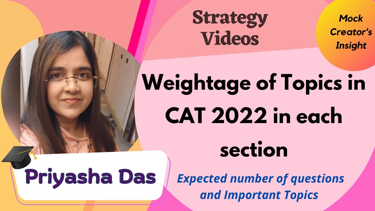 Important Topics & their Weightage for CAT 2022 in each section| Priyasha Das XLRI Jamshedpur