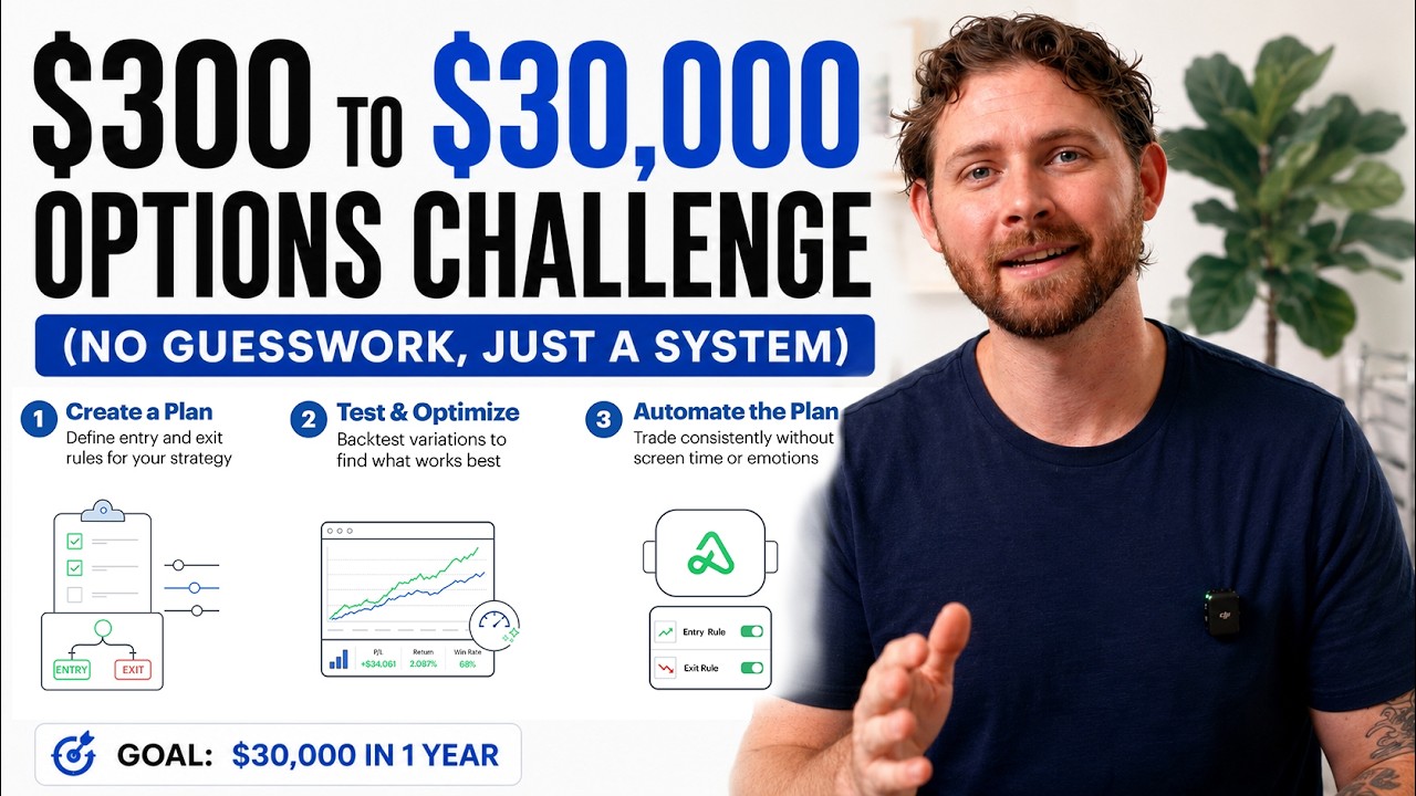 $300 to $30,000 Options Challenge (No Guesswork, Just a System)