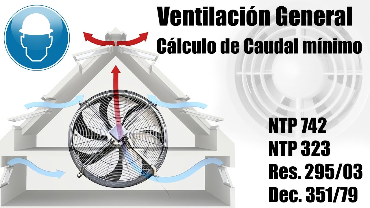 Ventilación General Mínima - (Control de CO2 y Humedad)