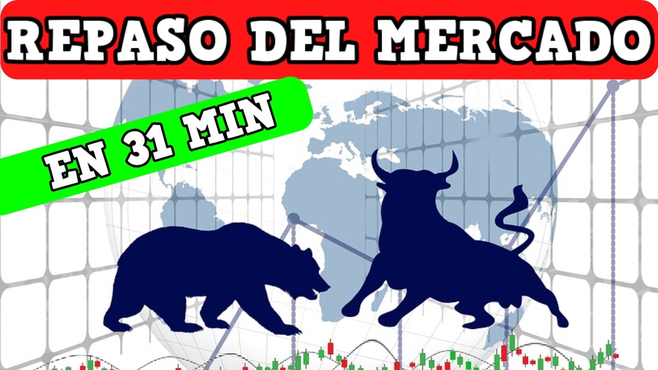 😨Miedo en Máximos: ¿Qué Está Pasando?