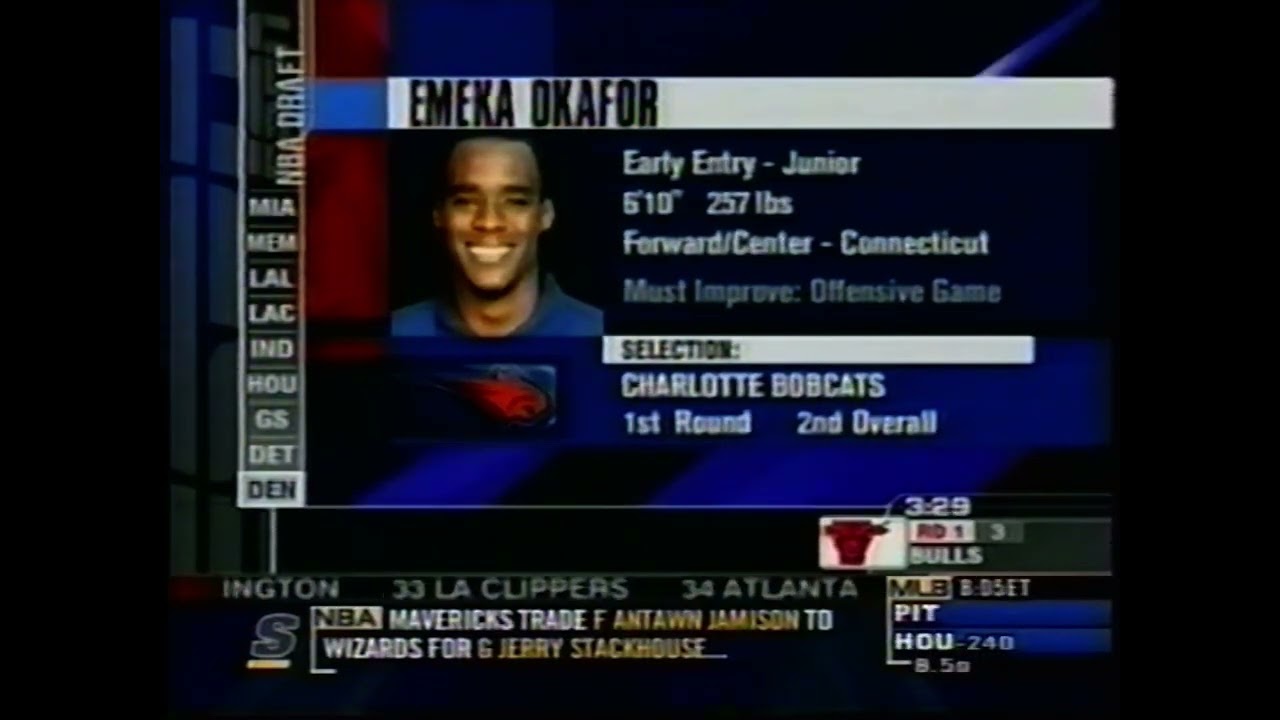 Emeka Okafor becomes the 1st pick in Charlotte Bobcats history 2004 NBA Draft