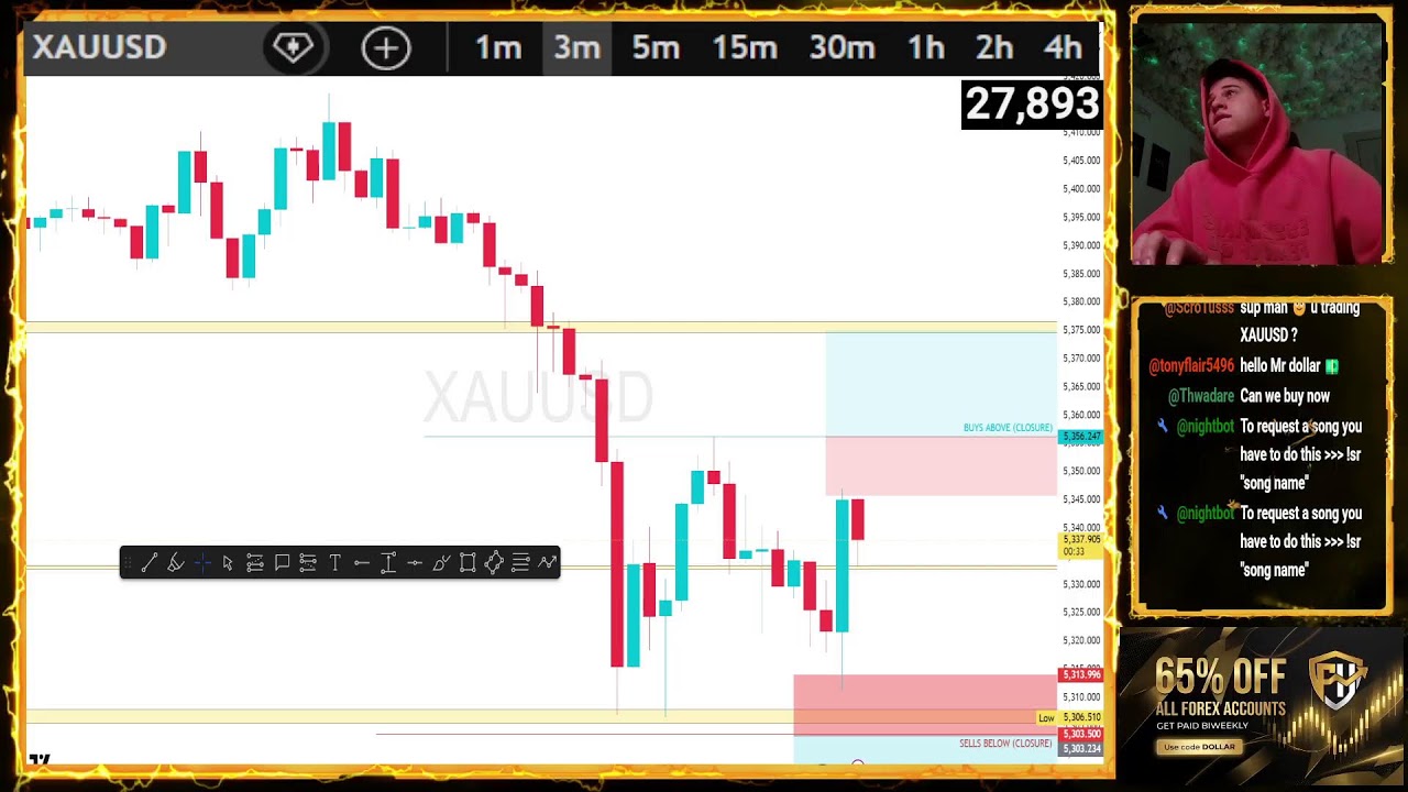 Live Trading - New York Session - Free Trade & Education (Portrait)