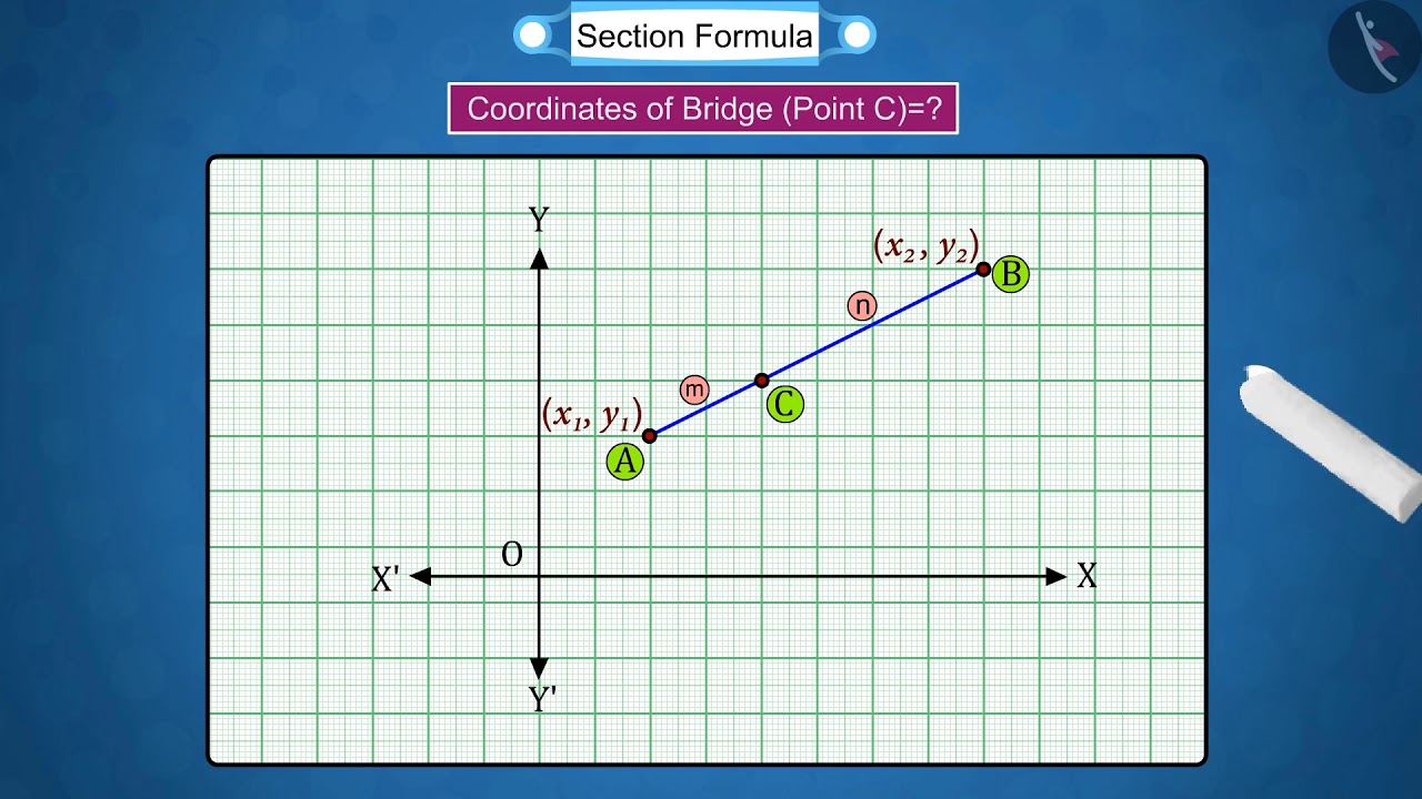Section Formula | Part 1/3 | English | Class 10