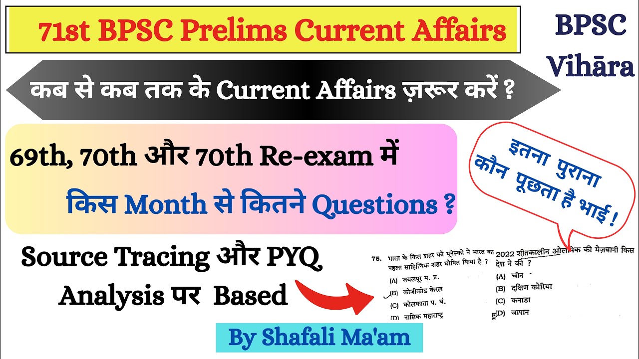 BPSC ने पूछे किस Month से कितने Questions | 71st BPSC के लिए *कब से कब तक* के Current Affairs पढ़ें
