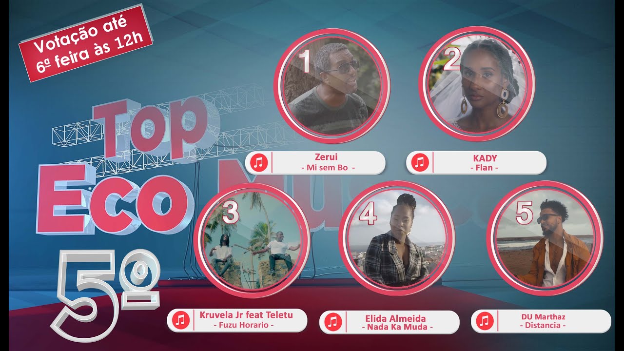 PROPOSTA ECO TOP 19 06 2020