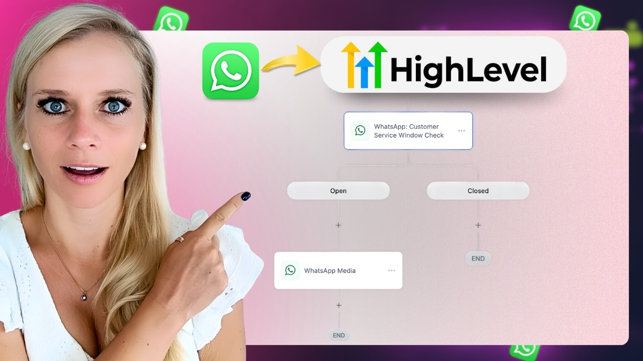 The WhatsApp Automation Feature You Didn’t Know Existed in GoHighLevel: WA Media #ghl #highlevelcrm